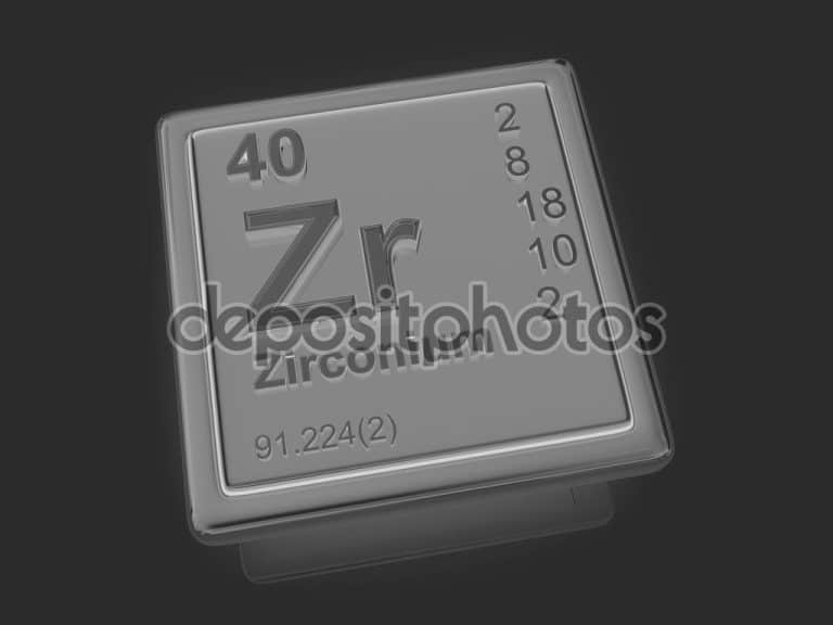 Industrial Trend For Non-reacting ‘Zirconium’